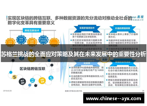 苏格兰挑战的全面应对策略及其在未来发展中的重要性分析