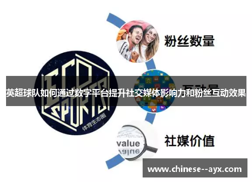 英超球队如何通过数字平台提升社交媒体影响力和粉丝互动效果