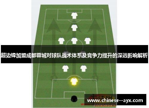 超边锋加盟成都蓉城对球队战术体系及竞争力提升的深远影响解析