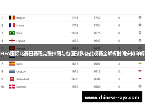 FIFA国际比赛日赛程完整指南与各国球队备战观赛全解析时间安排详解
