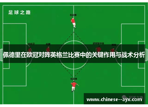 佩德里在欧冠对阵英格兰比赛中的关键作用与战术分析