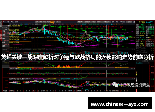 英超关键一战深度解析对争冠与欧战格局的连锁影响走势前瞻分析