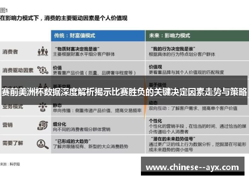 赛前美洲杯数据深度解析揭示比赛胜负的关键决定因素走势与策略