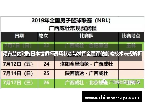 德布劳内对阵日本世俱杯赛场状态与发挥全面评估前瞻技术表现解析