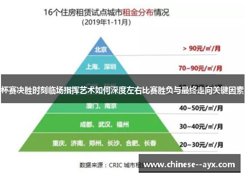 杯赛决胜时刻临场指挥艺术如何深度左右比赛胜负与最终走向关键因素