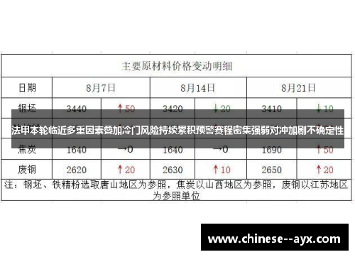 法甲本轮临近多重因素叠加冷门风险持续累积预警赛程密集强弱对冲加剧不确定性