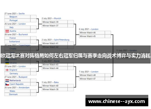 欧冠淘汰赛对阵格局如何左右冠军归属与赛季走向战术博弈与实力消耗