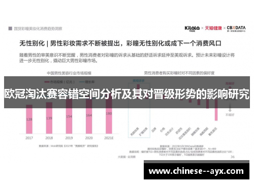 欧冠淘汰赛容错空间分析及其对晋级形势的影响研究
